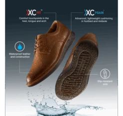 XC+™ Parker Plain Toe -Johnston Murphy Store parker xc
